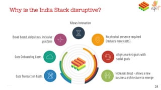Aligns market goals with
social goals
No physical presence required
(reduces more costs)
Increases trust - allows a new
business architecture to emerge
Broad based, ubiquitous, inclusive
platform
Cuts Onboarding Costs
Cuts Transaction Costs
Allows Innovation
Why is the India Stack disruptive?
31
 