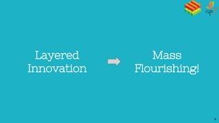 Layered
Innovation
4
Mass
Flourishing!
 
