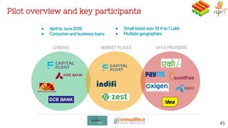 Pilot overview and key participants
LENDERS MARKET PLACES DATA PROVIDERS
● April to June 2016
● Consumer and business loans
● Small ticket size: 10 K to 1 Lakh
● Multiple geographies
45
 