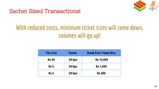 Sachet Sized Transactions!
With reduced costs, minimum ticket sizes will come down,
volumes will go up!
50
TXn Cost Comm. Break Even Ticket Size
Rs 50 50 bps Rs 10,000
Rs 5 50 bps Rs 1,000
Rs 2 50 bps Rs 400
 