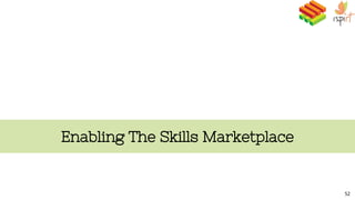 Enabling The Skills Marketplace
52
 