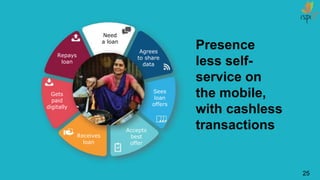 The future is here!
Smartphones with integrated
Aadhaar compliant Iris
recognition available for
commercial use!
Source:http://news.samsung.com 25
 