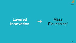 Layered
Innovation
4
Mass
Flourishing!
 
