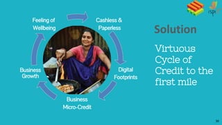 30
Cashless &
Paperless
Digital
Footprints
Business
Micro-Credit
Business
Growth
Feeling of
Wellbeing
Virtuous
Cycle of
Credit to the
first mile
Solution
 