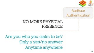 Aadhaar
Authentication
NO MORE PHYSICAL
PRESENCE
Are you who you claim to be?
Only a yes/no answer
Anytime anywhere
14
 