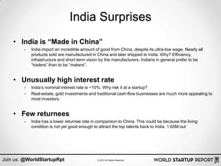 India Surprises
    • India is “Made in China”
        -   India import an incredible amount of good from China, despite its ultra-low wage. Nearly all
            products sold are manufactured in China and later shipped to India. Why? Efficiency,
            infrastructure and short term vision by the manufacturers. Indians in general prefer to be
            “traders” than to be “makers”.


    • Unusually high interest rate
        -   India‟s nominal interest rate is ~10%. Why risk it at a startup?
        -   Real-estate, gold investments and traditional cash-flow businesses are much more appealing to
            most investors.


    • Few returnees
        -   India has a lower returnee rate in comparison to China. This could be because the living
            condition is not yet good enough to attract the top talents back to India. 1.65M out




Join us: @WorldStartupRpt                      © 2013 All Rights Reserved
 