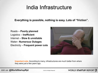 India Infrastructure

            Everything is possible, nothing is easy. Lots of “friction”.



        Roads – Poorly planned
        Logistics – Inefficient
        Internet – Slow & unreliable
        Water– Numerous Outages
        Electricity – Frequent power cuts




            Important note: According to many, infrastructures are much better from where
            they were just a few years ago.


Join us: @WorldStartupRpt                   © 2013 All Rights Reserved
 