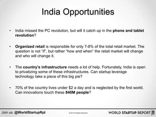 India Opportunities
    •   India missed the PC revolution, but will it catch up in the phone and tablet
        revolution?

    •   Organized retail is responsible for only 7-8% of the total retail market. The
        question is not “if”, but rather “how and when” the retail market will change
        and who will change it.

    •   The country‟s infrastructure needs a lot of help. Fortunately, India is open
        to privatizing some of these infrastructures. Can startup leverage
        technology take a piece of this big pie?

    •   70% of the country lives under $2 a day and is neglected by the first world.
        Can innovations touch these 840M people?




Join us: @WorldStartupRpt               © 2013 All Rights Reserved
 