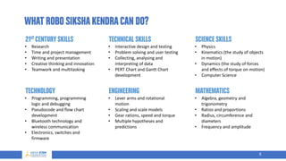 STEM Education & 21st Century Skills for Students through CSR Projects ...