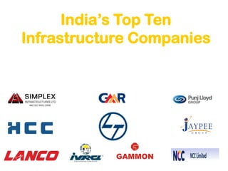 India’s Top Ten
Infrastructure Companies
 