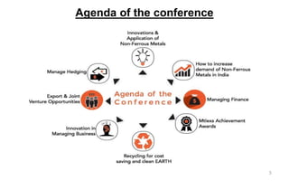 Agenda of the conference
5
 