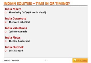 STRATEGY | March 2016 12
INDIAN EQUITIES – TIME IN OR TIMING?
India Macro
 The missing "G" (QLP are in place!)
India Corporate
 The worst is behind
India Valuations
 Quite reasonable
India Flows
 The tide has turned
India Outlook
 Best is ahead
 