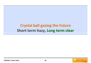 STRATEGY | March 2016 24
Crystal ball gazing the Future
Short term hazy, Long term clear
 