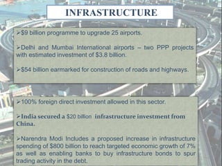 INFRASTRUCTURE
$9 billion programme to upgrade 25 airports.
Delhi and Mumbai International airports – two PPP projects
with estimated investment of $3.8 billion.
$54 billion earmarked for construction of roads and highways.
100% foreign direct investment allowed in this sector.
India secured a $20 billion infrastructure investment from
China.
Narendra Modi Includes a proposed increase in infrastructure
spending of $800 billion to reach targeted economic growth of 7%
as well as enabling banks to buy infrastructure bonds to spur
trading activity in the debt.
 