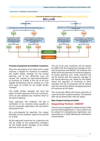 Mobilizers Examples India's Zero Dose Implementation Plan (ZIP)_Guidance Document.pdf