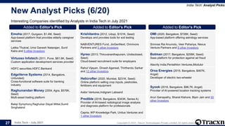 India Tech - July 2021 Copyright © 2021, Tracxn Technologies Private Limited. All rights reserved.
New Analyst Picks (6/20)
Interesting Companies identified by Analysts in India Tech in July 2021
India Tech: Analyst Picks
27
Added to Editor's Pick
Emoha (2017, Gurgaon, $1.4M, Seed)
App-based platform that provides elderly caregiver
services
Latika Thukral, Uma Ganesh Natarajan, Sunil
Kalra and 5 other Investors
Added to Editor's Pick
Virtuoso Infotech (2011, Pune, $81.6K, Seed)
Custom application development services provider
HDFC securities,HDFC Bankand
Added to Editor's Pick
EdgeVerve Systems (2014, Bangalore,
Unfunded)
Cross-functional software suite for banking
industry
Added to Editor's Pick
Raghunandan Money (2004, Agra, $576K,
Seed)
Multi-asset trading platform
Balaji Symphony,Raghubar Dayal Mittal,Sumit
Singhaland
Added to Editor's Pick
Krishitantra (2012, Udupi, $101K, Seed)
Develops and provides tools for soil testing
NABVENTURES Fund, JioGenNext, Omnivore
Partners and 5 other Investors
Added to Editor's Pick
Hyreo (2013, Thiruvananthapuram, Undisclosed,
Seed)
Cloud-based recruitment suite for employers
Rahul Vijayan, Dinesh Agarwal, Thirthendu Sarkar
and 12 other Investors
Added to Editor's Pick
Helicrofter (2020, Mumbai, $231K, Seed)
Online platform selling crop inputs, pesticides,
fertilizers and equipment
Axilor Ventures,Indigram Labsand
Added to Editor's Pick
Predible (2016, Bangalore, $343K, Series A)
Provider of AI-based radiological image analysis
and diagnosis platform for professionals
Capria, IKP Knowledge Park, Unitus Ventures and
1 other Investors
Added to Editor's Pick
OMI (2020, Bangalore, $726K, Seed)
App-based platform offering astrology services
Srinivas Rai Anumolu, Veer Pahariya, Nexus
Venture Partners and 9 other Investors
Added to Editor's Pick
Botman (2017, Bangalore, $206K, Seed)
Saas platform for protection against ad fraud
Alacrity India,Pentathlon Ventures,Modulor
Capitaland
Added to Editor's Pick
Orxa Energies (2015, Bangalore, $467K,
Angel)
Developer of electric two-wheeler
Anand Nagloor,GAILand
Added to Editor's Pick
Syook (2016, Bangalore, $96.7K, Angel)
Provider of AI-powered location tracking systems
Arun Ganapathy, Sharat Kishore, Bipin Jain and 50
other Investors
 