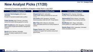 India Tech - July 2021 Copyright © 2021, Tracxn Technologies Private Limited. All rights reserved.
New Analyst Picks (17/20)
Interesting Companies identified by Analysts in India Tech in July 2021
India Tech: Analyst Picks
38
Added to Editor's Pick
Lamaara Technologies (2018, Kochi,
Unfunded)
Provider of nanotech-enabled water purifiers
Added to Editor's Pick
Polite Society (2020, Mumbai, Unfunded)
Internet first brand offering apparel for women
Added to Editor's Pick
SRIT Healthcare (2020, Bangalore, Unfunded)
Cloud-based hospital administrative management
software
Added to Editor's Pick
Nyumi (2014, Mumbai, Unfunded)
Provider of dietary supplements for multiple
ailments
Added to Editor's Pick
Shapermart (2019, Unfunded)
Online retailer offering shapewear for men and
women
Added to Editor's Pick
Uni Cards (2020, Bangalore, Unfunded)
General-purpose credit card with 1/3 pay feature
Added to Editor's Pick
Mile Trips (2021, Bharuch, Unfunded)
Offers web-based solutions for finding shippers &
carriers
Added to Editor's Pick
Pepper Farms (2021, Delhi, Unfunded)
Cultivators of organic farm produce using smart
greenhouses
Added to Editor's Pick
Fingress (2016, Chennai, Unfunded)
Provider of low code development platform
Added to Editor's Pick
Apkamedical (2020, Morena, Unfunded)
Online marketplace for purchasing medicines
online
Added to Editor's Pick
WedNicely (2021, Raipur, Unfunded)
Online platform to create digital invitations
Added to Editor's Pick
Nearby News (2020, Hyderabad, Unfunded)
Online newsletter provider
 