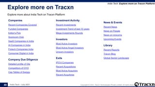 India Tech - July 2021 Copyright © 2021, Tracxn Technologies Private Limited. All rights reserved.
Explore more on Tracxn
Explore more about India Tech on Tracxn Platform
India Tech: Explore more on Tracxn Platform
48
Companies
Recent Companies Covered
Funded Companies
Editor's Pick
Soonicorn Club
SaaS Companies in India
AI Companies in India
Fintech Companies India
Consumer Digital in India
Company Due Diligence
Detailed profile of Ola
Competitors of OYO
Cap Tables of Swiggy
Investment Activity
Recent Investments
Investment Trend of last 10 years
Mega Investments Rounds
Investors
Most Active Investors
Most Active Angel Investors
Unicorn Investors
Exits
IPO'd Companies
Recent Acquisitions
Most Active Acquirers
Recent Acquihires
News & Events
Recent News
News on People
News on Unicorns
Upcoming Events
Library
Recent Reports
Tracxn Blog
Global Sector Landscape
 