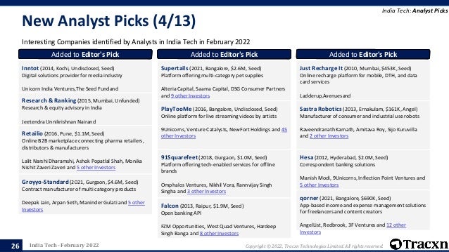 Tracxn - Geo Monthly Report - India Tech - Feb 2022 | PPTX