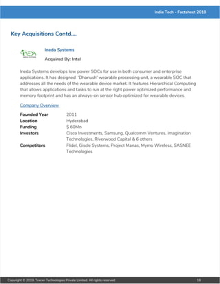 India Tech - Factsheet 2019
Key Acquisitions Contd....
Ineda Systems
Acquired By: Intel
Ineda Systems develops low power SOCs for use in both consumer and enterprise
applications. It has designed 'Dhanush' wearable processing unit, a wearable SOC that
addresses all the needs of the wearable device market. It features Hierarchical Computing
that allows applications and tasks to run at the right power optimized performance and
memory footprint and has an always-on sensor hub optimized for wearable devices.
Company Overview
Founded Year 2011
Location Hyderabad
Funding $ 60Mn
Investors Cisco Investments, Samsung, Qualcomm Ventures, Imagination
Technologies, Riverwood Capital & 6 others
Competitors Flidel, Giscle Systems, Project Manas, Mymo Wireless, SASNEE
Technologies
Copyright © 2019, Tracxn Technologies Private Limited. All rights reserved. 18
 