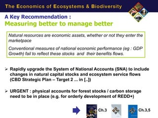 A Key Recommendation :
Measuring better to manage better
 Natural resources are economic assets, whether or not they enter the
 marketpace
 Conventional measures of national economic performance (eg : GDP
 Growth) fail to reflect these stocks and their benefits flows.


 Rapidly upgrade the System of National Accounts (SNA) to include
  changes in natural capital stocks and ecosystem service flows
  (CBD Strategic Plan – Target 2 ... in [..])

 URGENT : physical accounts for forest stocks / carbon storage
  need to be in place (e.g. for orderly development of REDD+)


                                              Ch.3                Ch.3,5
 