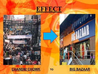 EFFECT




CHANDNI CHOWK   TO   BIG BAZAAR
 
