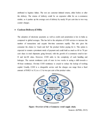 attributed to logistics failure. The rest are customer initiated returns, either before or after
the delivery. The returns of delivery could be an expensive affair for an e-commerce
retailer, as it pushes up the average cost of delivery by nearly 50 per cent due to two-way
courier charges.
 Cashon Delivery (COD):
The adoption of electronic payments as well as credit card penetration is low in India as
compared to global averages. This has led to the adoption of COD services to increase the
number of transactions and acquire first-time customers rapidly. This also gives the
consumer the choice to ‘touch and feel’ the product before paying for it. This option is
expected to remain a prominent mode of payment and could hold as much as 60 to 70 per
cent share in total shipments going forward, with the growth of e-commerce retail in tier-
II and tier-III cities. However, COD adds to the complexity of cash handling and
leakages. The current remittance cycle of once in two weeks is seeing a shift towards a
48-hour remittance. On-time COD remittance is crucial to reduce the lockup of working
capital. Usually, COD is a chargeable service and the charges can range from a fixed
amount of INR21 to 35, to a 1.5 to two per cent of the product value.
Figure: Overview of the e-Commerce retail supply chain.
Sources: (KPMG, 2015)
 
