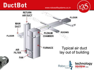 www.robosoftsystems.co.in



                                FLOOR




                       ROOMS
FLOOR




                        Typical air duct
                      lay out of building
 