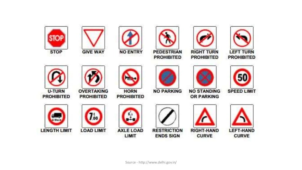 India traffic mandatory signs or regulatory signs