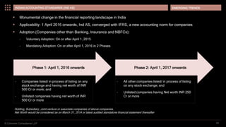 © Coinmen Consultants LLP
EMERGING TRENDS
20
INDIAN ACCOUNTING STANDARDS (IND AS)
 Monumental change in the financial reporting landscape in India
 Applicability: 1 April 2016 onwards, Ind AS, converged with IFRS, a new accounting norm for companies
 Adoption (Companies other than Banking, Insurance and NBFCs):
– Voluntary Adoption: On or after April 1, 2015
– Mandatory Adoption: On or after April 1, 2016 in 2 Phases
Phase 1: April 1, 2016 onwards
– Companies listed/ in process of listing on any
stock exchange and having net worth of INR
500 Cr or more; and
– Unlisted companies having net worth of INR
500 Cr or more
– All other companies listed/ in process of listing
on any stock exchange; and
– Unlisted companies having Net worth INR 250
Cr or more
Holding, Subsidiary, Joint venture or associate companies of above companies.
Net Worth would be considered as on March 31, 2014 or latest audited standalone financial statement thereafter
Phase 2: April 1, 2017 onwards
 