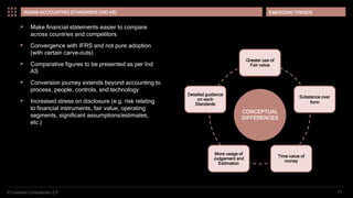 © Coinmen Consultants LLP
EMERGING TRENDS
21
INDIAN ACCOUNTING STANDARDS (IND AS)
 Make financial statements easier to compare
across countries and competitors
 Convergence with IFRS and not pure adoption
(with certain carve-outs)
 Comparative figures to be presented as per Ind
AS
 Conversion journey extends beyond accounting to
process, people, controls, and technology
 Increased stress on disclosure (e.g. risk relating
to financial instruments, fair value, operating
segments, significant assumptions/estimates,
etc.)
Greater use of
Fair value
Substance over
form
Time value of
money
More usage of
Judgement and
Estimation
Detailed guidance
on each
Standards
CONCEPTUAL
DIFFERENCES
 