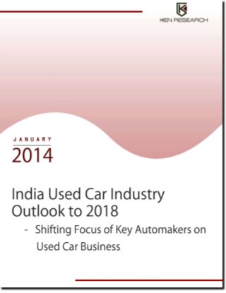 Automotive Industry: India used car industry Research Report