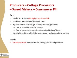 Smallholder dairy value chain situational analysis in Bihar, India