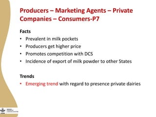 Smallholder dairy value chain situational analysis in Bihar, India