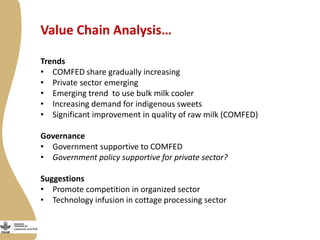 Smallholder dairy value chain situational analysis in Bihar, India