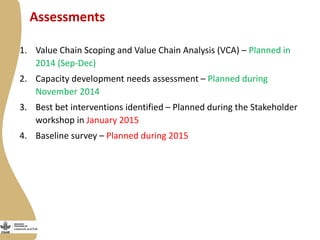 Update on the smallholder dairy value chain project in India 