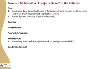 Update on the smallholder dairy value chain project in India 