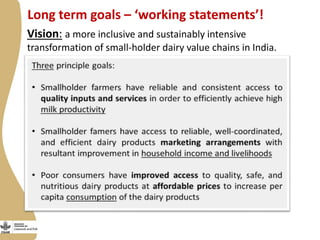 Update on the smallholder dairy value chain project in India 