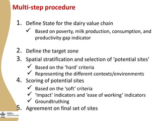 Update on the smallholder dairy value chain project in India 