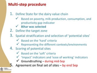 Update on the smallholder dairy value chain project in India 
