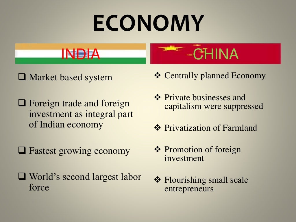 (INDIA VS CHINA) A COMPARATIVE ANALYSIS