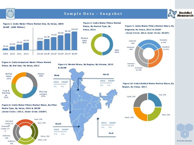 indian stock market essay The stock market is an area of which i have very little knowledge of essays related to the stock market 1 the stock market and the economy indian stock market reforms paper by - harshad kamat (313. indian stock market essay The stock market is an area of which i have very little knowledge of essays related to the stock market 1 the stock market and the economy indian stock market reforms paper by - harshad kamat (313.