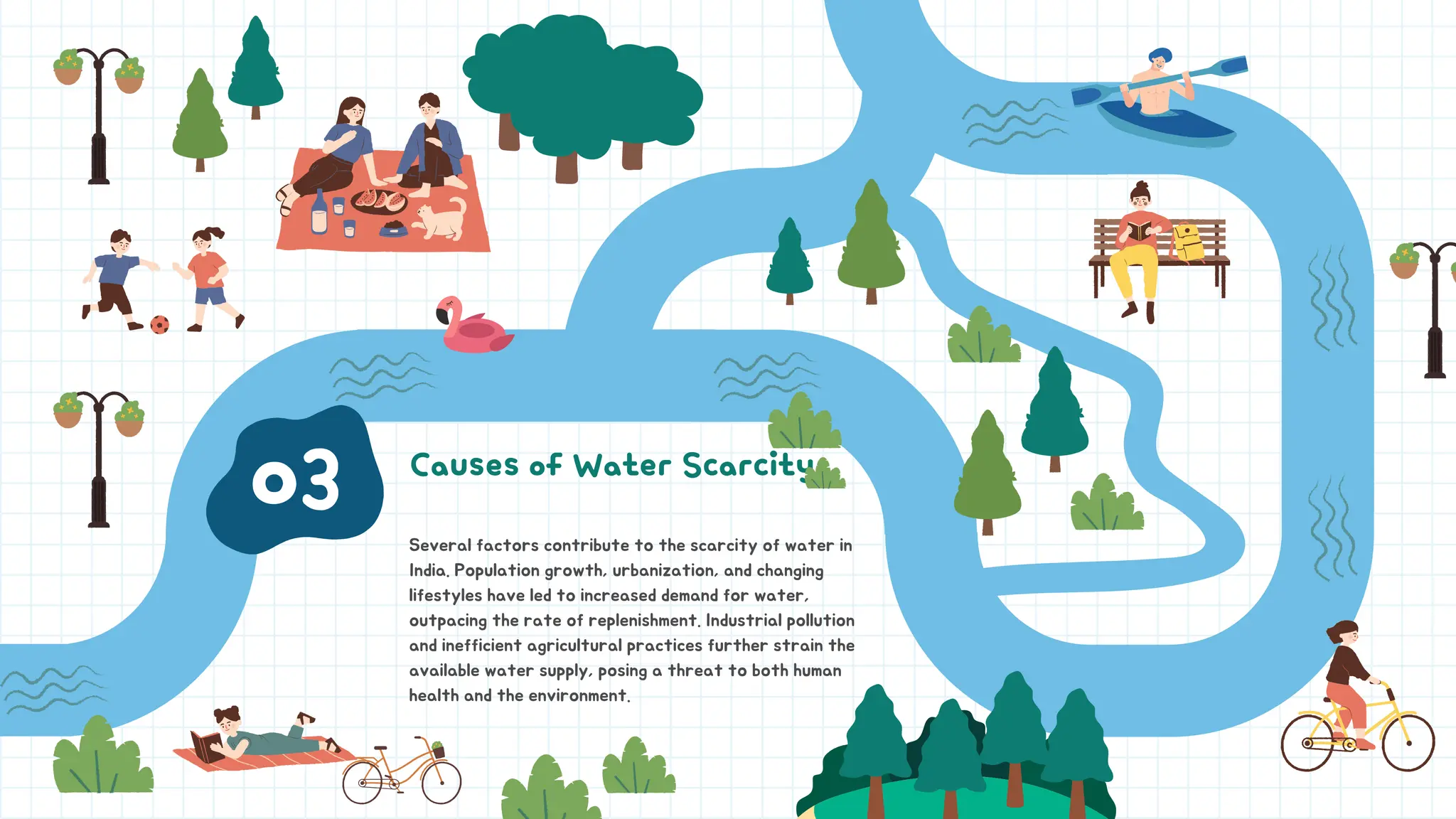 India Water Portal Managing the Water Scarcity in India.pdf