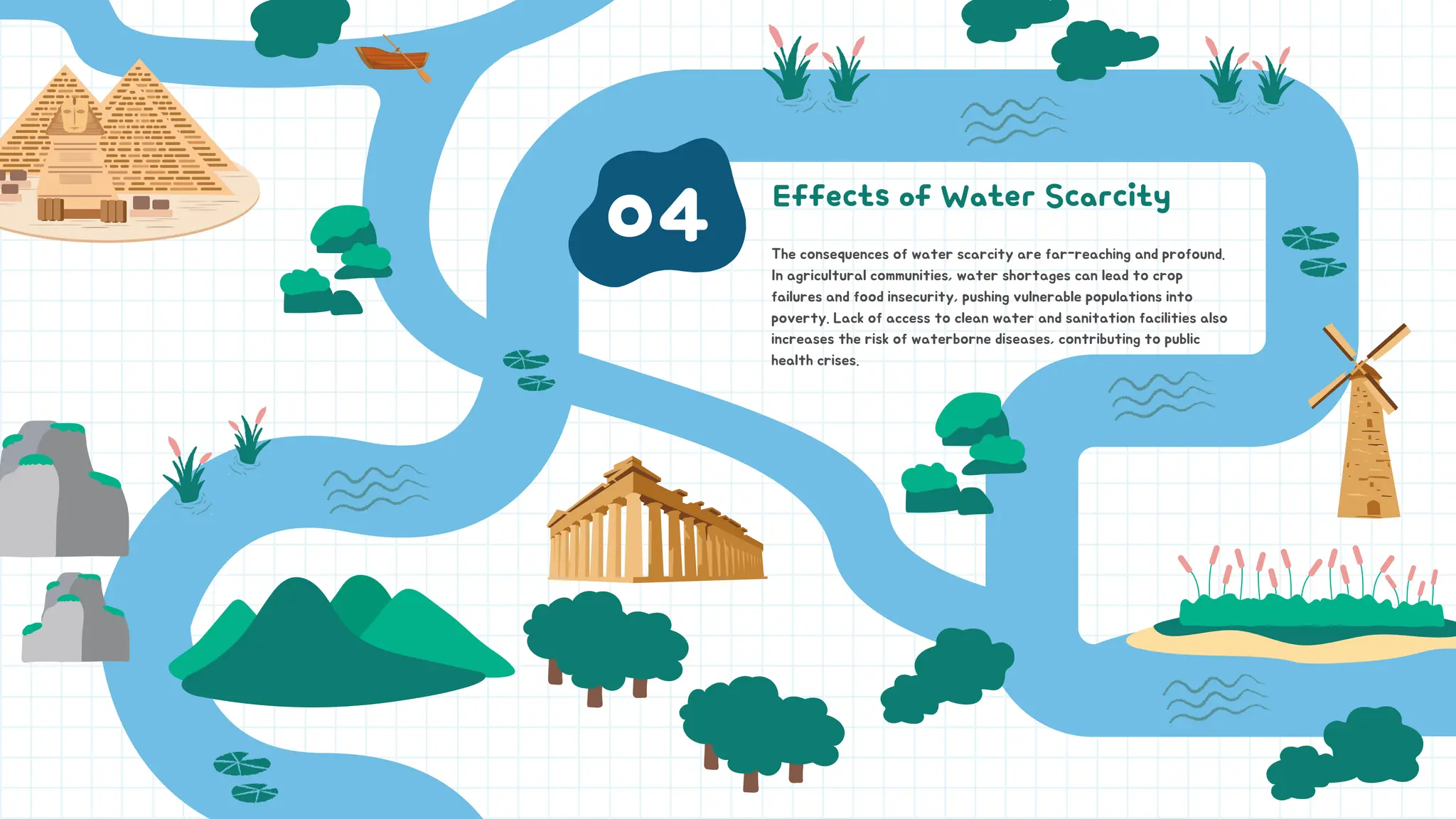 India Water Portal Managing the Water Scarcity in India.pdf