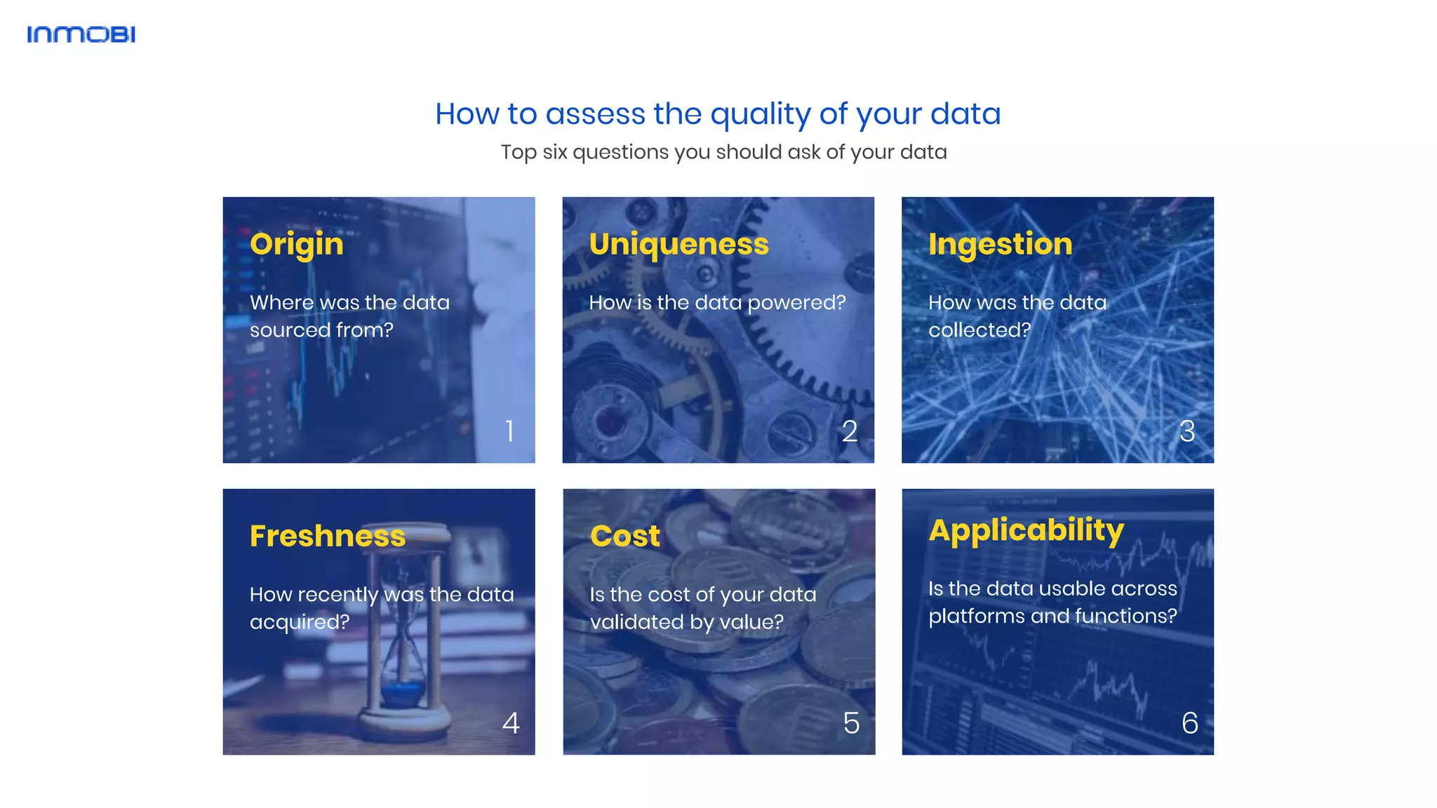 Cost
Is the cost of your data
validated by value?
Uniqueness
How is the data powered?
Applicability
Is the data usable across
platforms and functions?
Freshness
How recently was the data
acquired?
Ingestion
How was the data
collected?
How to assess the quality of your data
Origin
Where was the data
sourced from?
1 2 3
54 6
Top six questions you should ask of your data
 
