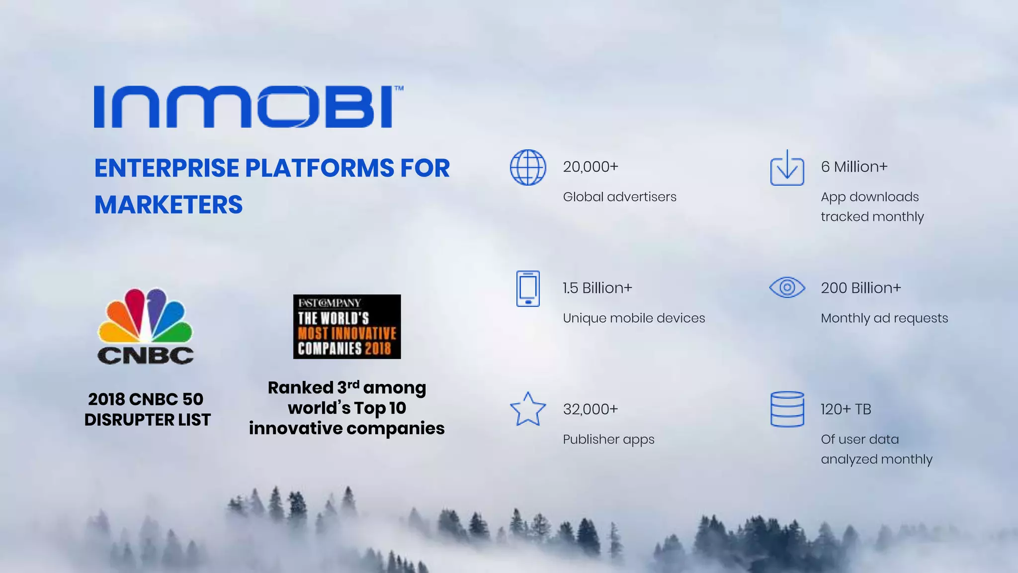 20,000+
Global advertisers
1.5 Billion+
Unique mobile devices
6 Million+
App downloads
tracked monthly
200 Billion+
Monthly ad requests
32,000+
Publisher apps
120+ TB
Of user data
analyzed monthly
ENTERPRISE PLATFORMS FOR
MARKETERS
2018 CNBC 50
DISRUPTER LIST
Ranked 3rd among
world’s Top 10
innovative companies
 