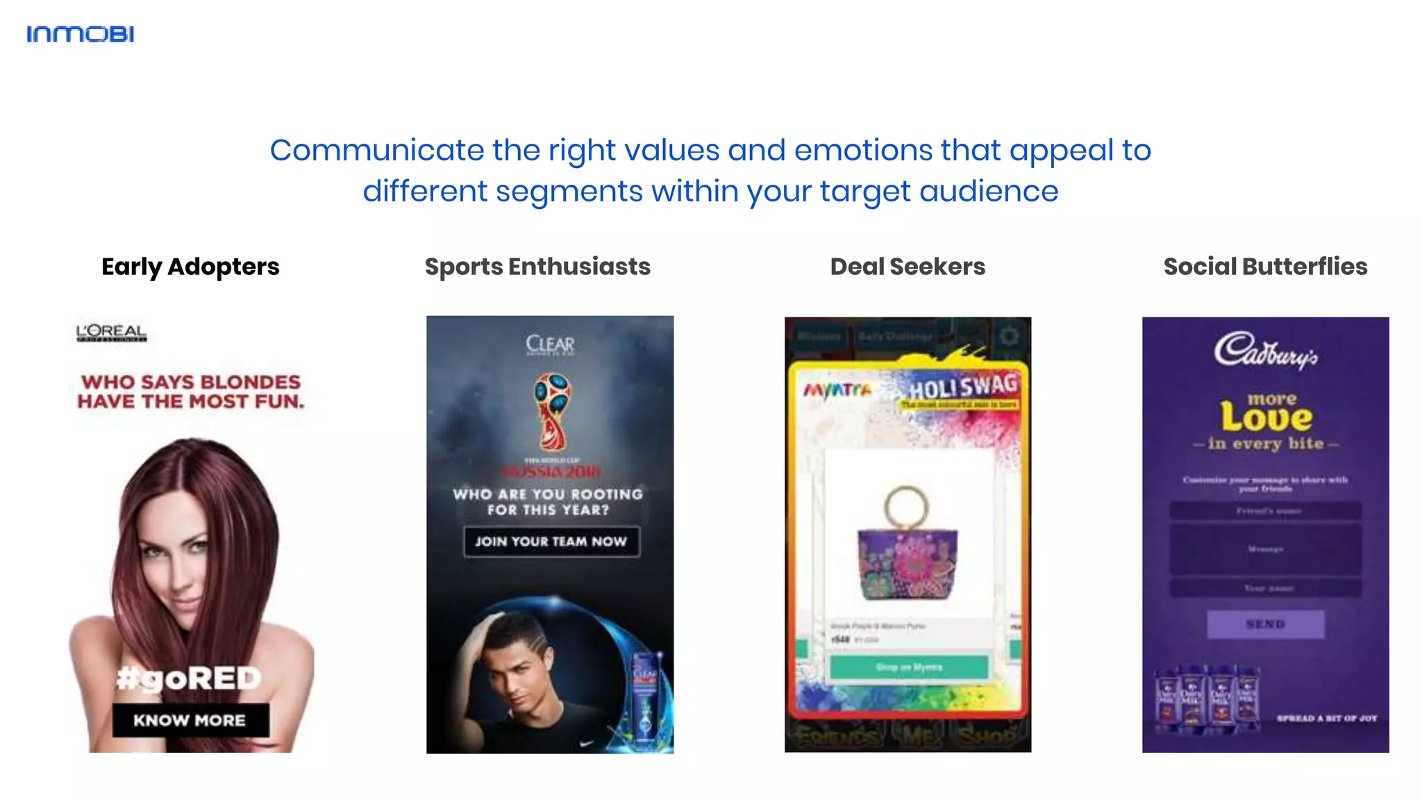 Communicate the right values and emotions that appeal to
different segments within your target audience
Social ButterfliesSports Enthusiasts Deal SeekersEarly Adopters
 