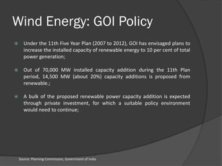 India's Wind Energy Market Potential
