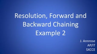 Resolution, Forward and
Backward Chaining
Example 2
J. Annrose
AP/IT
SXCCE
 