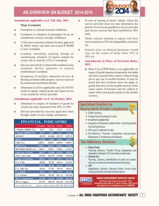 7A JOURNAL OF ALL INDIA CHARTERED ACCOUNTANTS’ SOCIETY 7A JOURNAL OF ALL INDIA CHARTERED ACCOUNTANTS’ SOCIETY
AN OVERVIEW ON BUDGET 2014-2015
Amendments applicable w.e.f. 11th July, 2014
Mega Exemption
Exemption to clinical research withdrawn.
Exemption to transport of passengers by an air
conditioned contract carriage withdrawn.
A life micro insurance scheme for poor approved
by IRDA where sum does not exceed ` 50,000
is now exempted.
Loading, unloading, packing storage or
warehousing, transport of organic manure by
vessel, rail or road (by GTA) is exempted.
Services provide by Common Bio-medical waste
treatment facility operators to clinical
establishment exempted.
Exemption of auxiliary education services &
Renting of Immovable property service received
by educational institution limited.
Abatement to GTAis applicable only if CENVAT
credit on inputs, capital goods and input service
is not availed by service provider.
Amendments applicable w.e.f. 1st October, 2014
Abatement in respect of transport of goods by
vessels has been increased from 40% to 50%
Services provided by recovery agent have been
brought under reverse charge mechanism.
In case of renting of motor vehicle, where the
service provider does not take abatement, the
portion of service tax payable by service provider
and service receiver has been modified as 50%
each.
Works contract relating to repairs will have
service portion as 70% for chargeability of service
tax.
Interest rates on delayed payments would
vary on the extent of delay from 18% to
30% p.a.
Amendments in Place of Provision Rules,
2012
Rule 4 (a) of POP Rules is not applicable on
repair of goods imported temporarily into India
and then exported after repairs without being
put to any use in taxable territory. It may be
noted that this exclusion does not apply to
goods that arrive in the taxable territory in the
usual course of business and are subject to
repair while such goods remain in the taxable
territory.
FINANCIAL INDICATORS
CurrentRate* MonthAgo 3Month 6Month
3 Month LIBOR (%) 0.23 0.23 0.23 0.24
3 Month MIBOR (%) 8.79 8.85 9.37 9.22
SENSEX 25,373 25,584 22715 20713
NIFTY 7,568 7,656 6796 6168
CRR (%) 4.00% 4.00% 4.00% 4.00%
REPO (%) 8.00% 8.00% 8.00% 7.75%
REVERSE REPO (%) 7.00% 7.00% 7.00% 6.75%
Gold (per 10 gm) 28,677 25,988 28781 29033
Silver (per kg) 45,903 40,230 43486 44824
Crude (USD/bbl) 108.67 110.22 107.1 107.25
` vs USD 60.28 59.28 60.21 61.94
` vs Euro 81.82 80.30 83.69 84.31
` vs 100 Yen 59.18 57.95 59.19 59.01
` vs RMB 9.70 9.52 9.70 10.16
` vs Pound 103.01 99.48 101.13 102.06
MCX Aluminium 112.90 111.35 112.80 106.25
MCX Copper 427.65 396.30 406.45 452.25
*As on 10th July 2014 (Sources: MoneyControl, NSE, BSE, RBI, MCX)
 